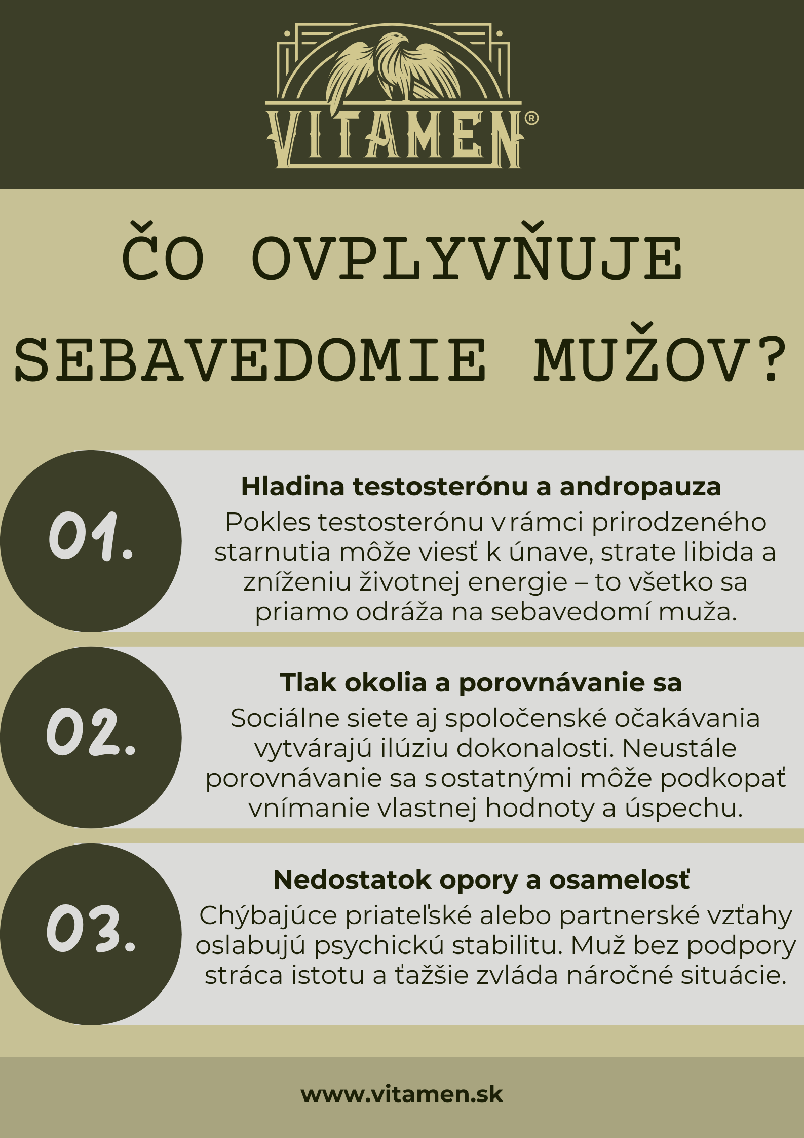infografika sebavedomie u mužov